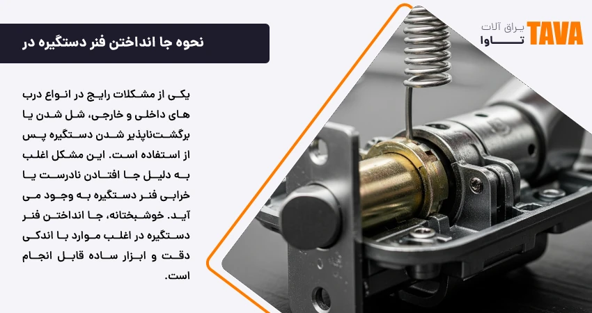 نحوه جا انداختن فنر دستگیره در