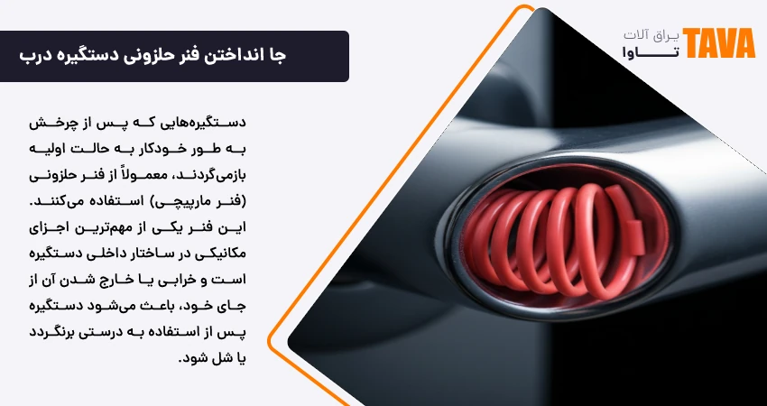 جا انداختن فنر حلزونی دستگیره درب