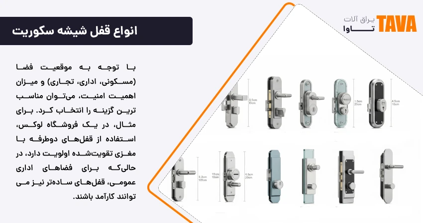 انواع قفل شیشه سکوریت