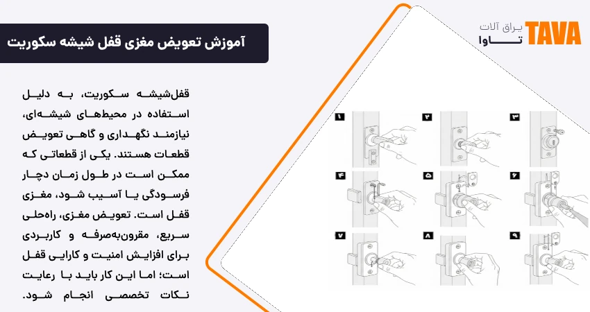 آموزش تعویض مغزی قفل شیشه سکوریت
