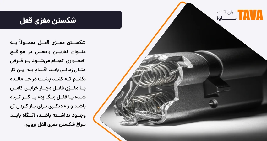 شکستن مغزی قفل