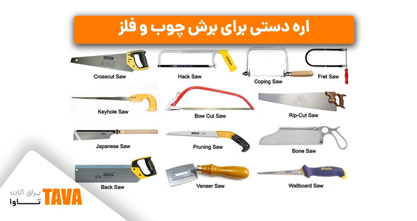 list construction glass fitting tools 4