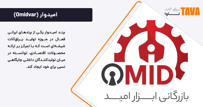 امیدوار
