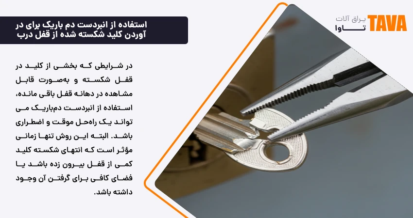 انبردست دم باریک